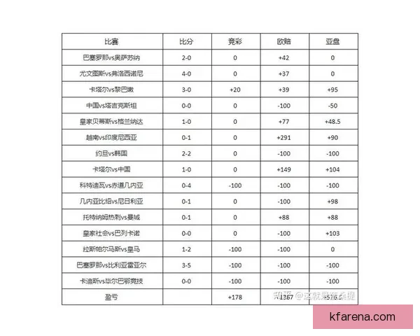 K8凯发登录入口全面指南助您轻松掌握平台功能与操作技巧