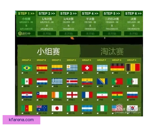 世界杯竞猜网站大全推荐与热门平台玩法攻略全解析指南