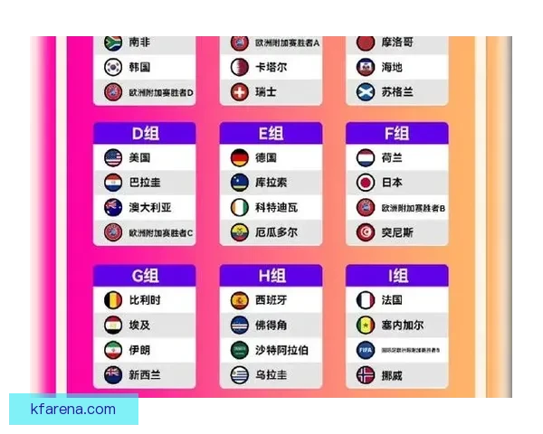 2026年世界杯竞猜平台排名分析及热门平台推荐