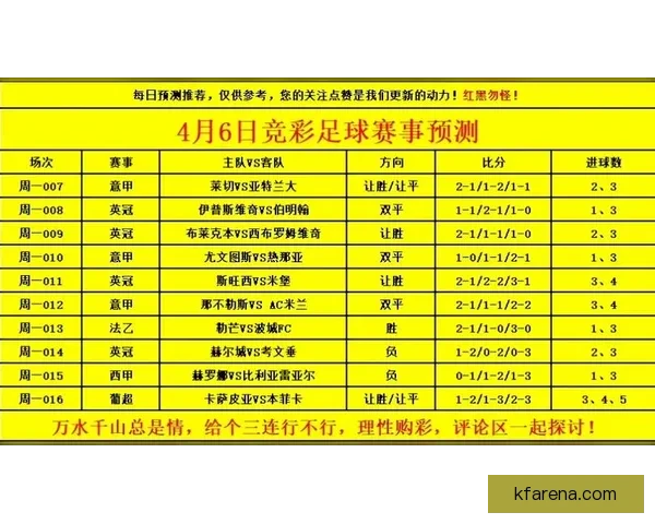 世界杯竞猜赛事数据全面解析与胜负趋势深度预测