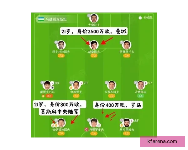 世界杯竞猜赔率数据分析揭示热门球队晋级概率与意外黑马潜力