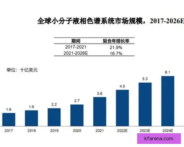 2026世界杯最新盘口分析与赛果走势全面预测 2026世界杯最新盘口分析与赛果走势全面预测