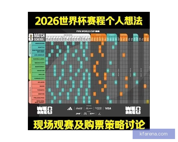 2026世界杯最新排名揭晓各强队实力对比及晋级形势分析