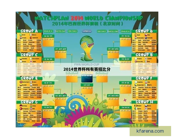 世界杯足球竞猜盘口分析与投注策略深度解析助力玩家精准预测赛事结果