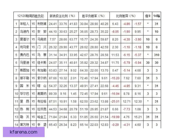权威体育竞猜入口推荐，实时赔率分析助你精准投注