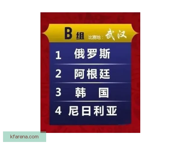世界杯精彩竞猜比分玩法全解析助你赢取丰厚奖品秘籍