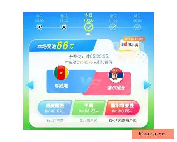 权威世界杯竞猜正规平台推荐与玩法技巧全面解析
