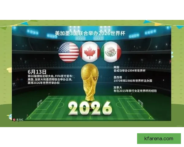 美加墨三国联合举办世界杯揭幕 世界足球盛事再创新历史