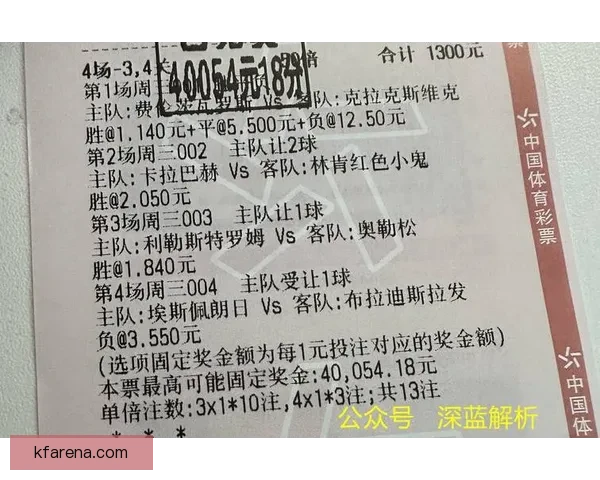 最新足球竞猜推荐分析精准预测赢得每场比赛胜利的秘诀 最新足球竞猜推荐分析精准预测赢得每场比赛胜利的秘诀